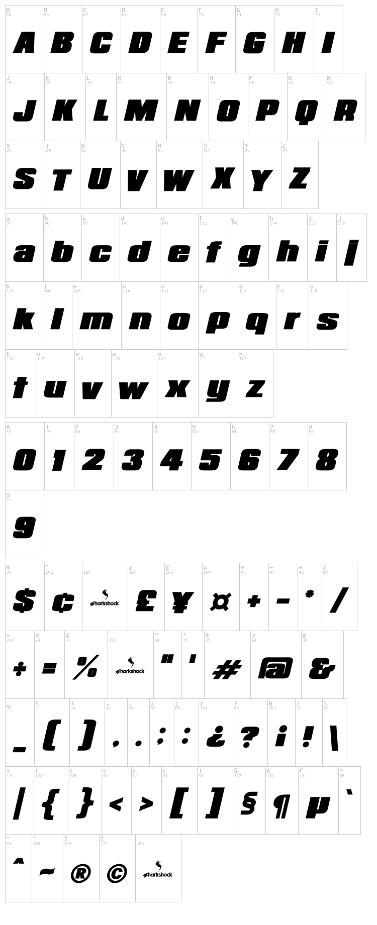 Republica Minor font map